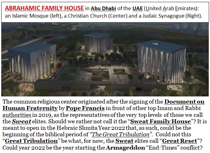 Abrahamic Family House