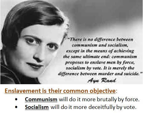 Ayn Rand about Enslavement
