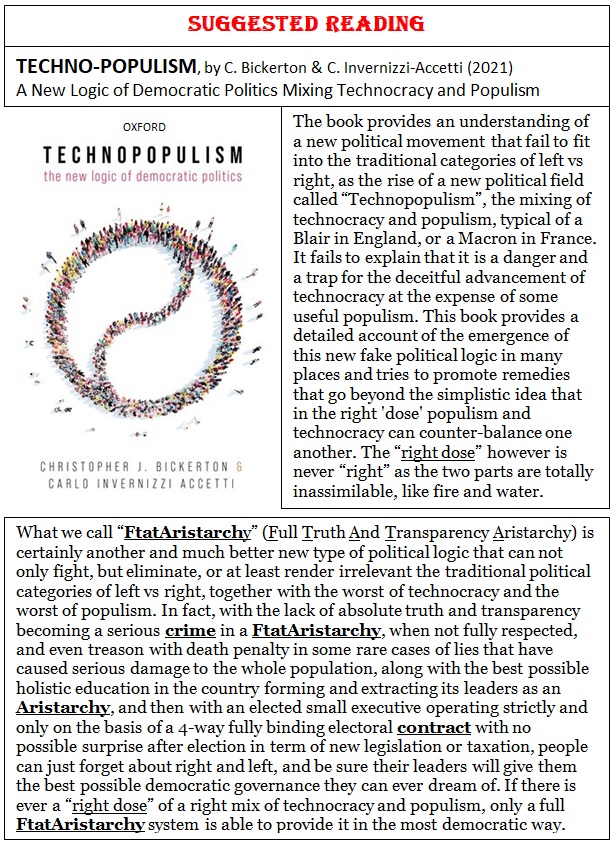Bikerton_Invernizzi BK TechnoPopulism