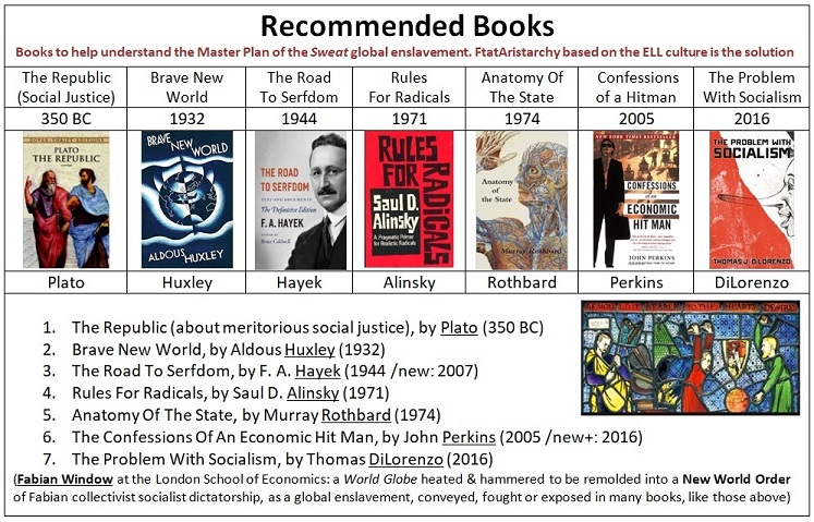 Books Recommended