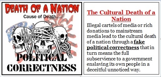 Political Correctness Death