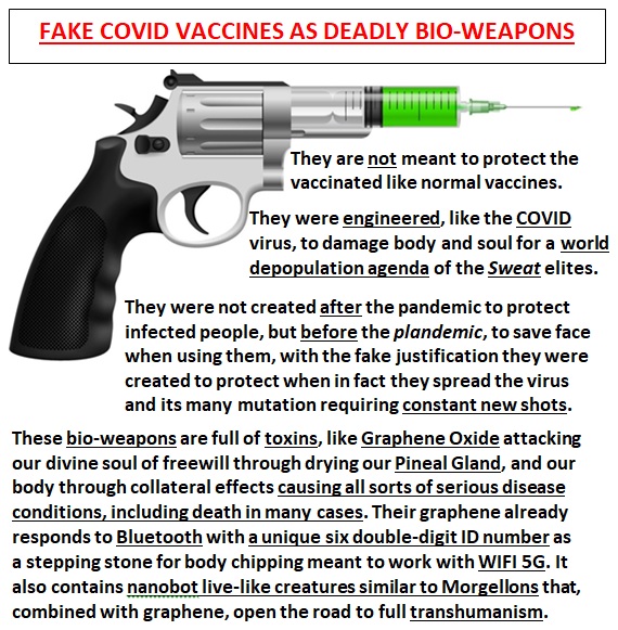 Fake Covid Vaccines