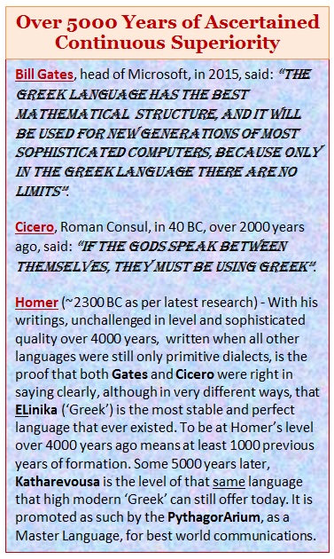 Greel Language 5000 Years Superiority