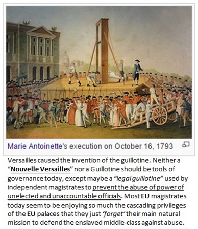 Guillottine