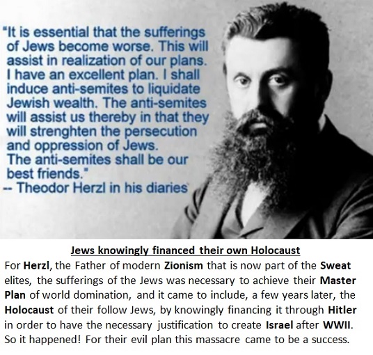Herzl Suffering of the Jews