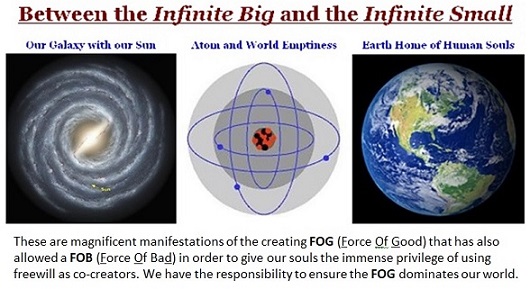 Infinite Small to Infinite Big