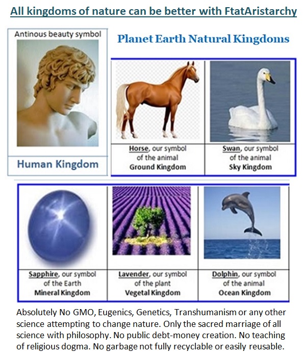 Kingdoms of Nature All Better