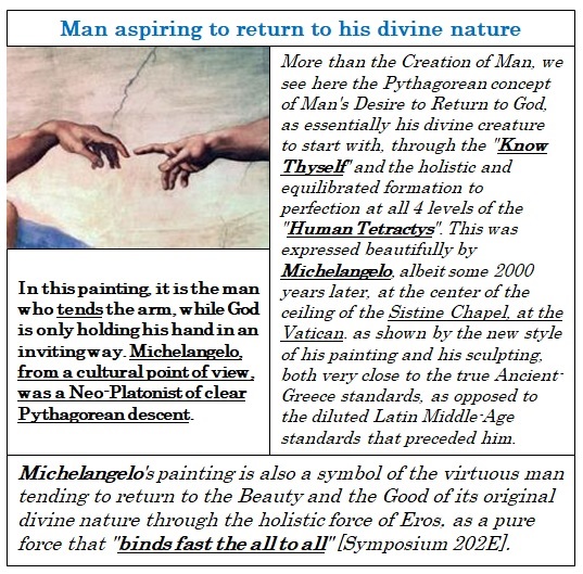 KnowTheyself_ReturnToGod