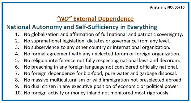 No External Dependence