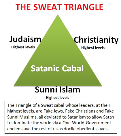 Sweat Triangle Satanic Cabal