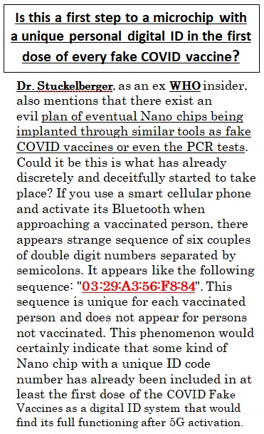 Vaccines with digital ID