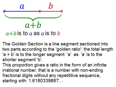 GoldenNumber