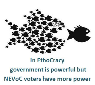 NevocPower